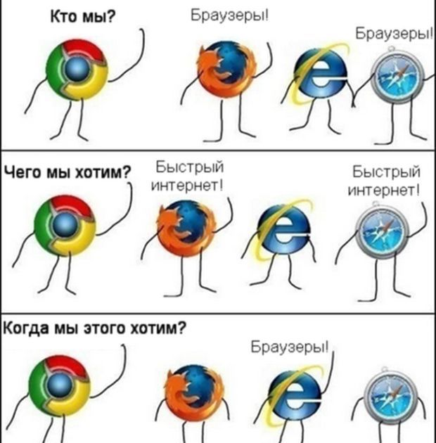 День неторопливости: смешные мемы и шутки о человеческой медлительности - 371658 День неторопливости: смешные мемы и шутки о человеческой медлительности - фото 371658
