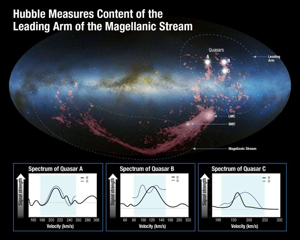 NASA показало сверхяркую вспышку и столкновение двух галактик - фото 376736