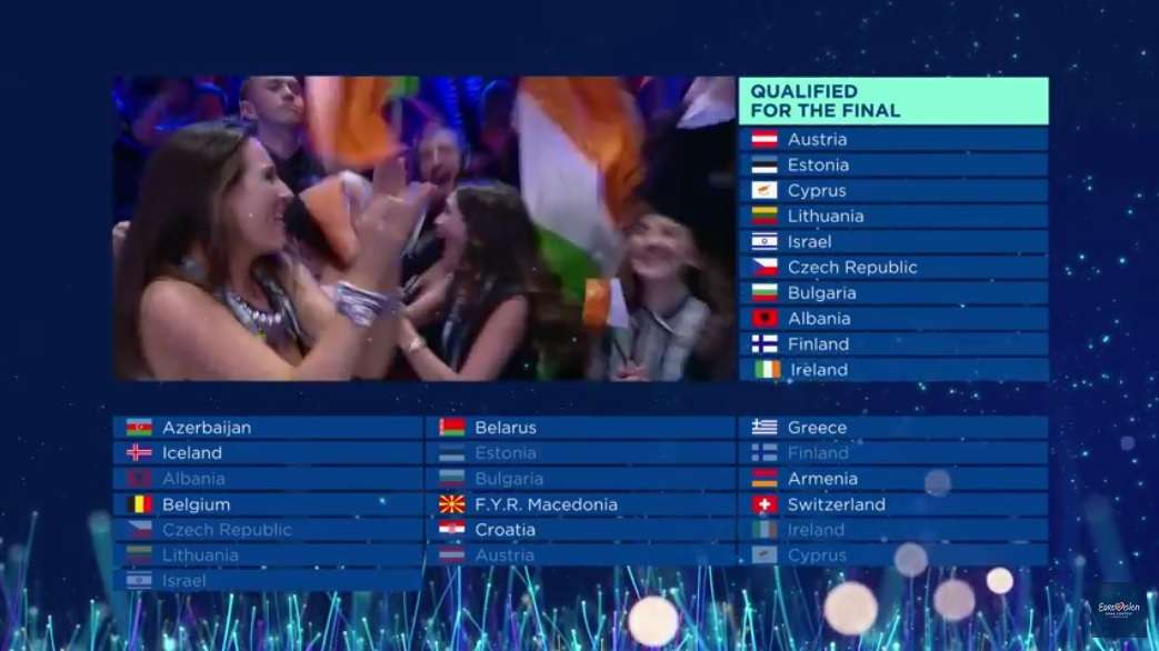 Таблиця результатів голосування Євробачення 2018 - фото 383485