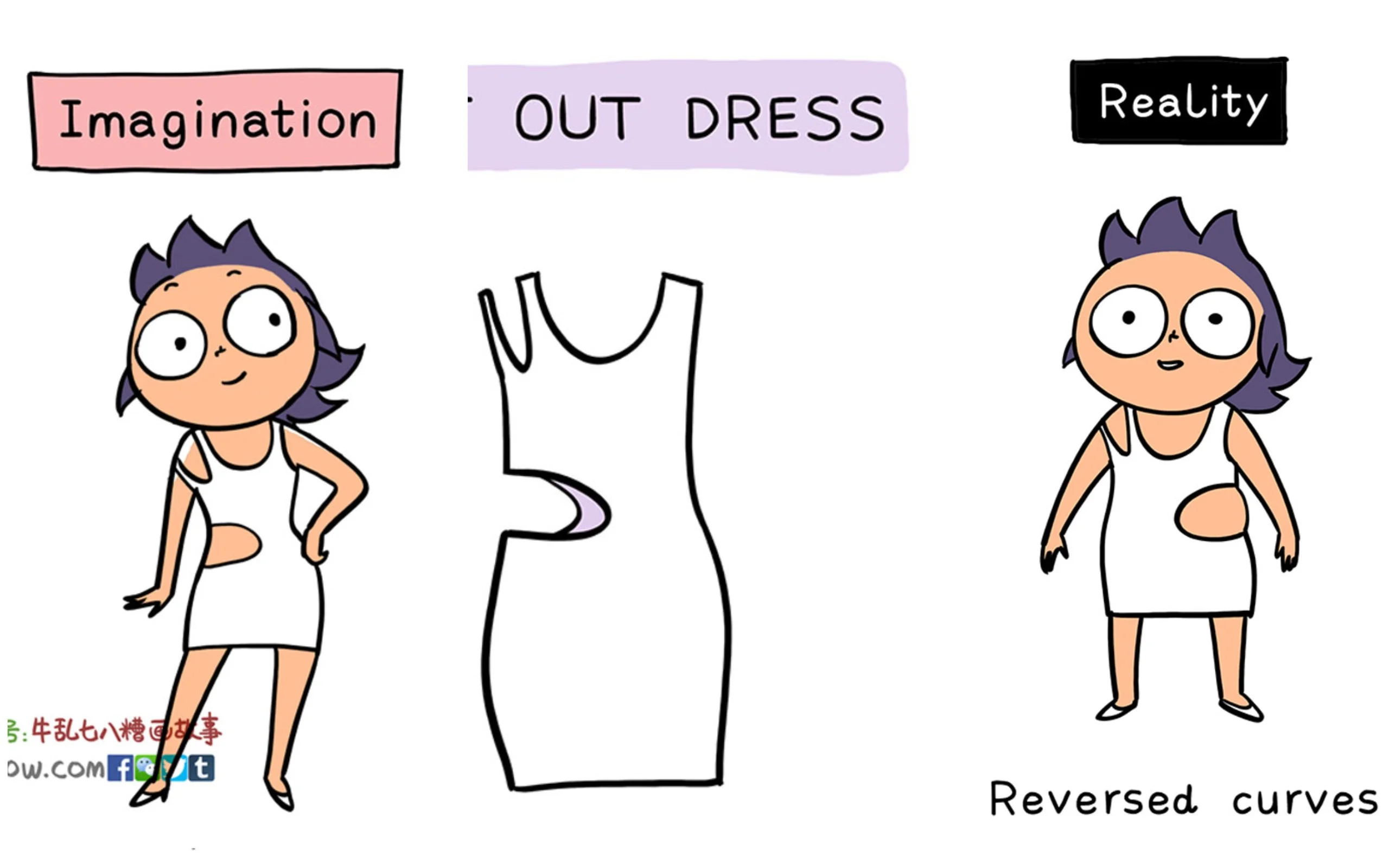 Кумедні комікси про жінок в модному одязі зроблять твій день - фото 405102