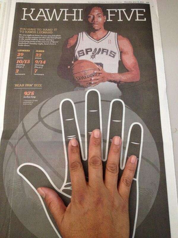 Человек-великан: руки этого баскетболиста похожи на лапы пришельца - фото 411087