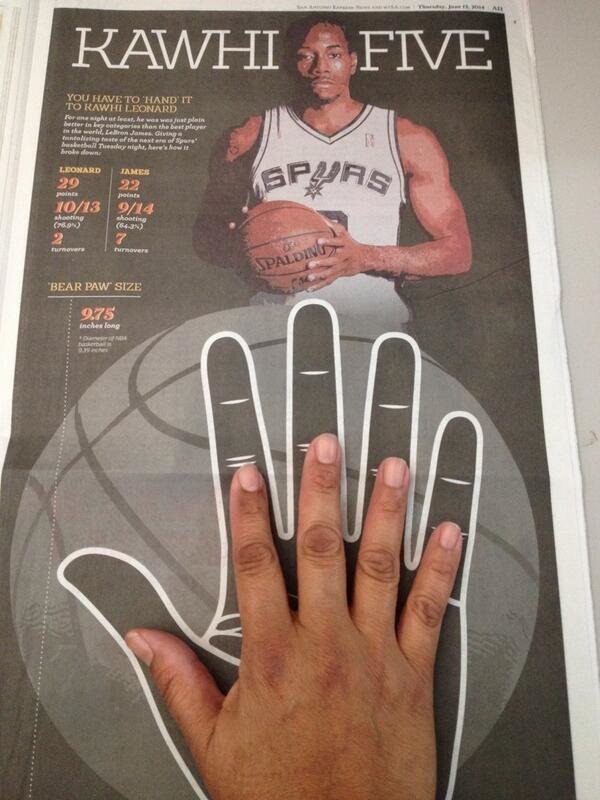Людина-велетень: руки цього баскетболіста схожі на лапи прибульця - фото 411087