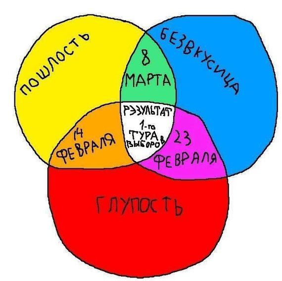 Мережу розірвали меми на президентські вибори 2019 - фото 427131