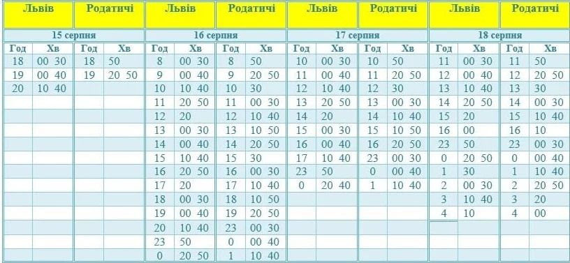 Zaxidfest - 2019: крутые исполнители, стоимость билетов и бесплатный проезд на фестиваль - 445164 Zaxidfest - 2019: крутые исполнители, стоимость билетов и бесплатный проезд на фестиваль - фото 445164