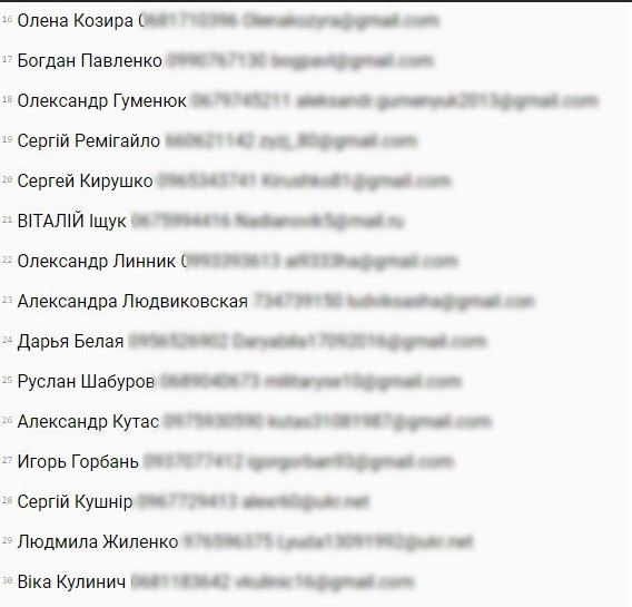 Справжній Magic: ПЕРЕМОЖЦІ у активності на Люкс ФМ - фото 452311