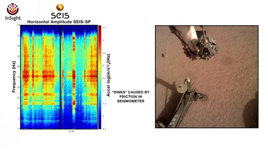 NASA опублікувало першу інопланетну мелодію, і вона з Марсу - фото 453044