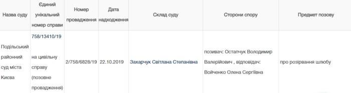 Володимир Остапчук та його дружина Олена Войченко розлучаються - 455366 Володимир Остапчук та його дружина Олена Войченко розлучаються - фото 455366