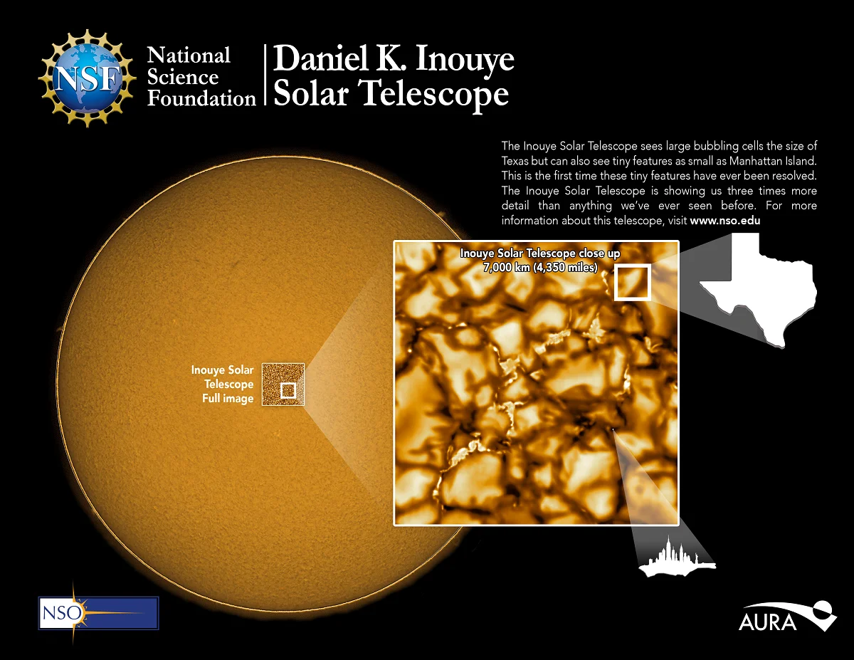 Телескоп сделал самое детальное фото Солнца, на котором видно его структуру - фото 466020