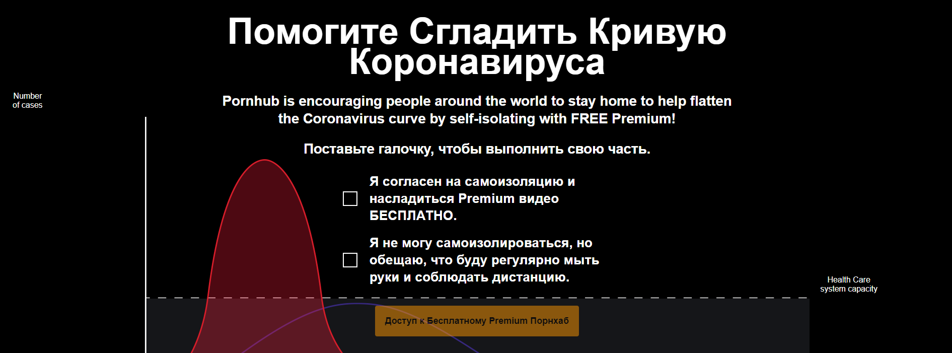 Pornhub открыл доступ к премиум аккаунту для всех стран мира, но есть одно 'но' - 472388 Pornhub открыл доступ к премиум аккаунту для всех стран мира, но есть одно 'но' - фото 472388