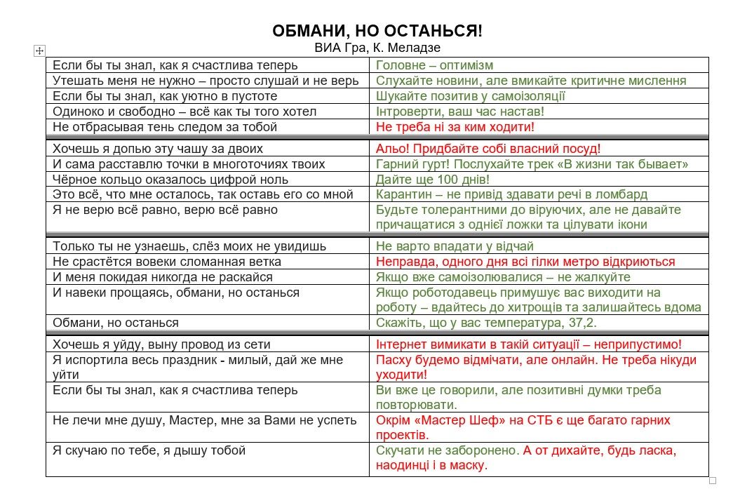 Юзеры разобрали слова известных песен под тему карантина, и они заиграли новыми красками - фото 472987
