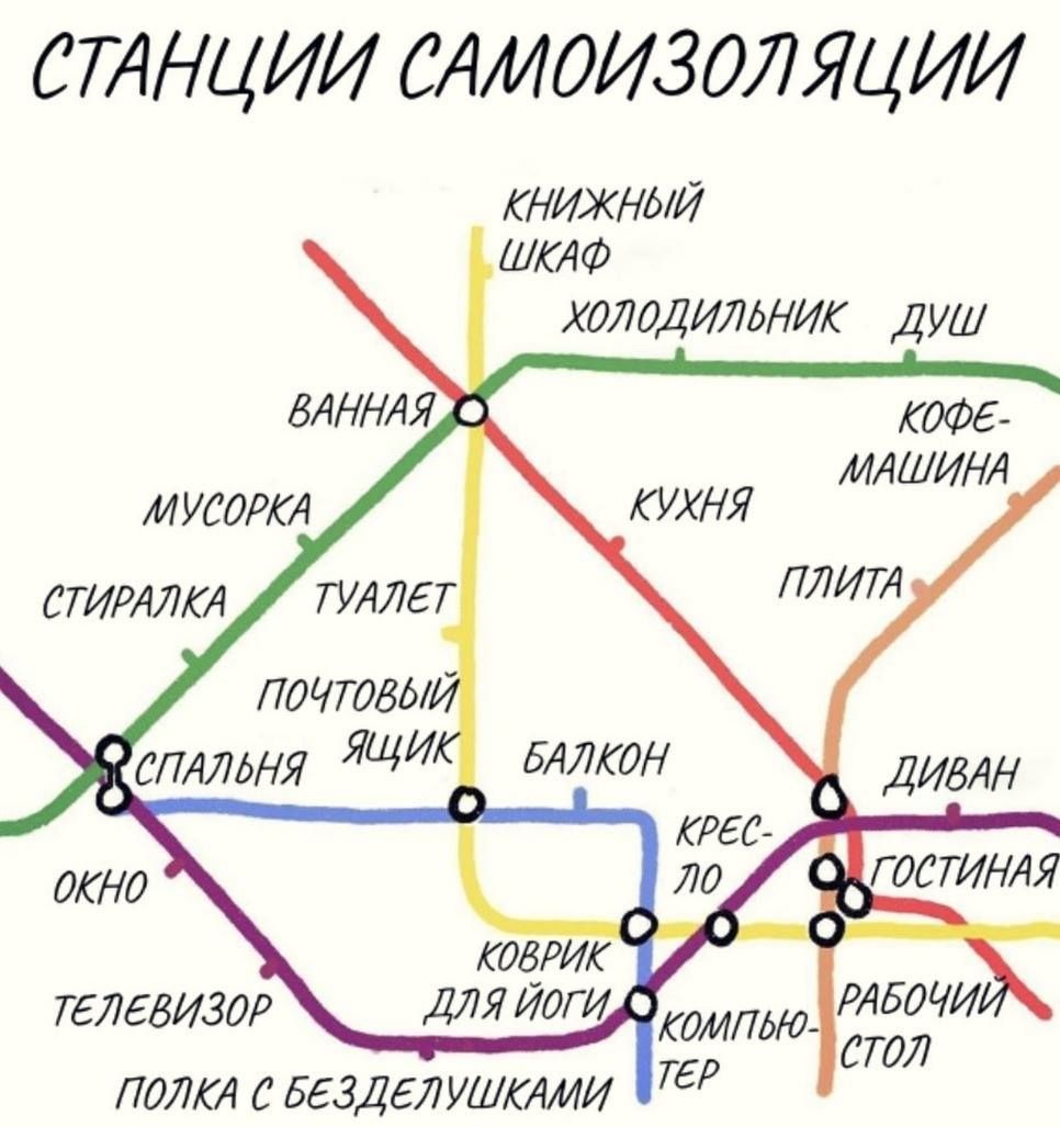 Без паніки: люди рятуються від коронавірусу дотепними мемами - 473687 Без паніки: люди рятуються від коронавірусу дотепними мемами - фото 473687