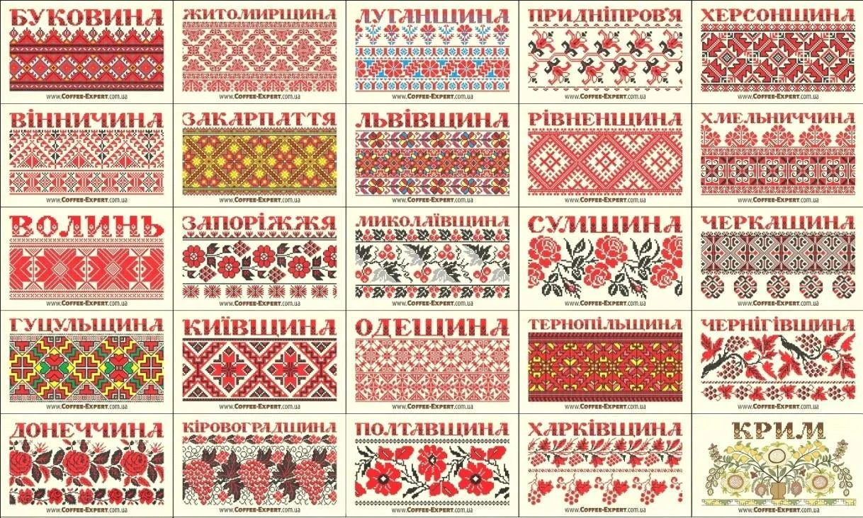 Орнаменти українських вишиванок - фото 478504