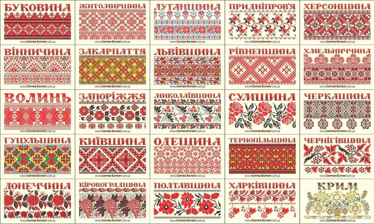 День вышиванки в Украине 2023: история украинской вышиванки, орнамент и виды вышиванок - фото 478504