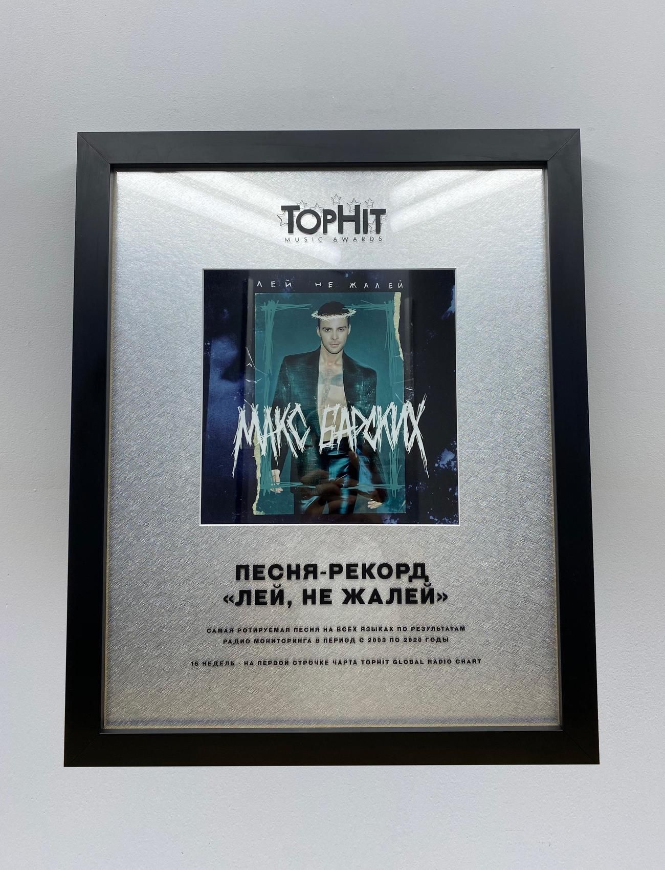 Обошел Билли Айлиш: Макс Барских получил уникальную награду TOPHIT MUSIC AWARDS - 483622 Обошел Билли Айлиш: Макс Барских получил уникальную награду TOPHIT MUSIC AWARDS - фото 483622