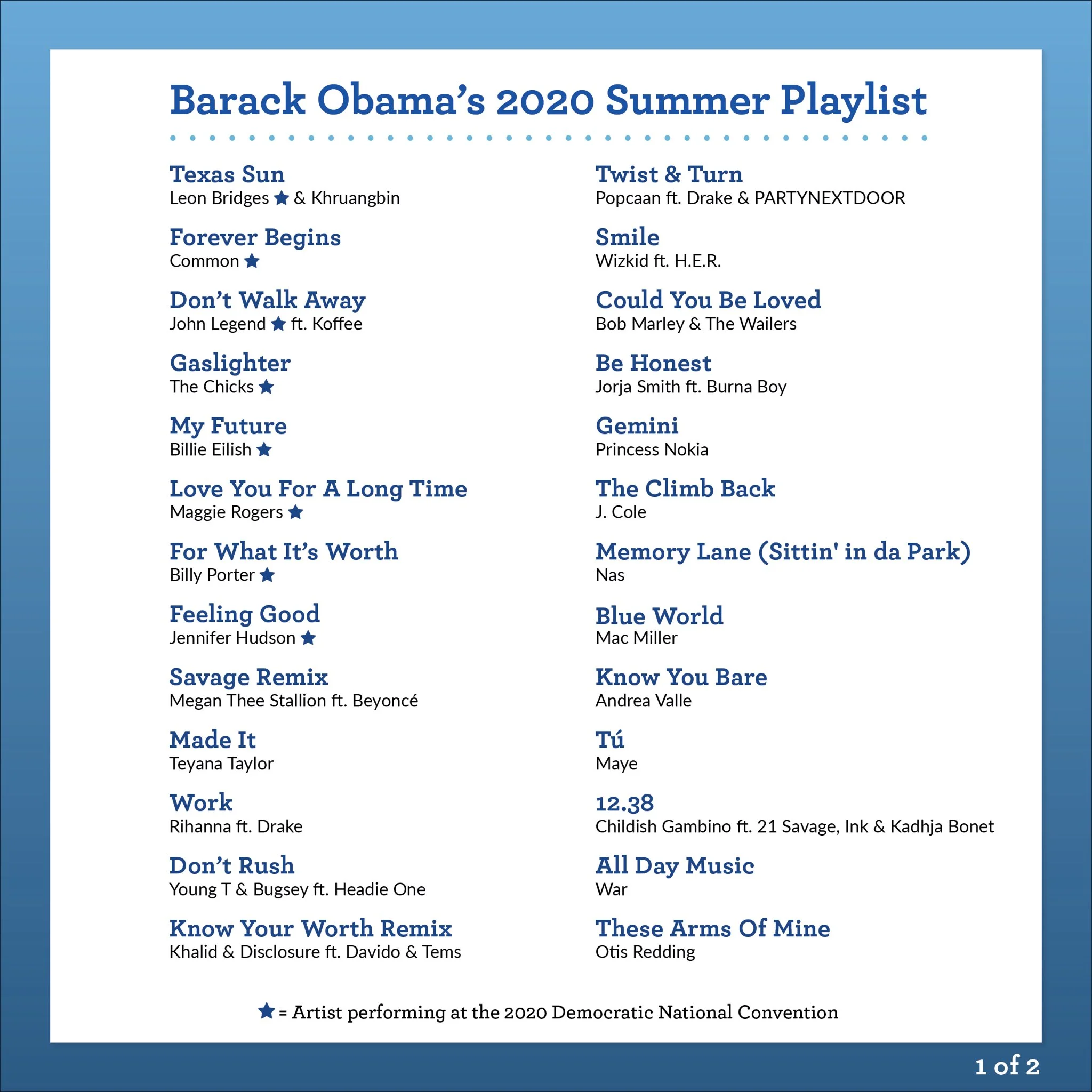 Що слухає президент: Барак Обама поділився своїм плейлистом з літньою музикою - фото 488489