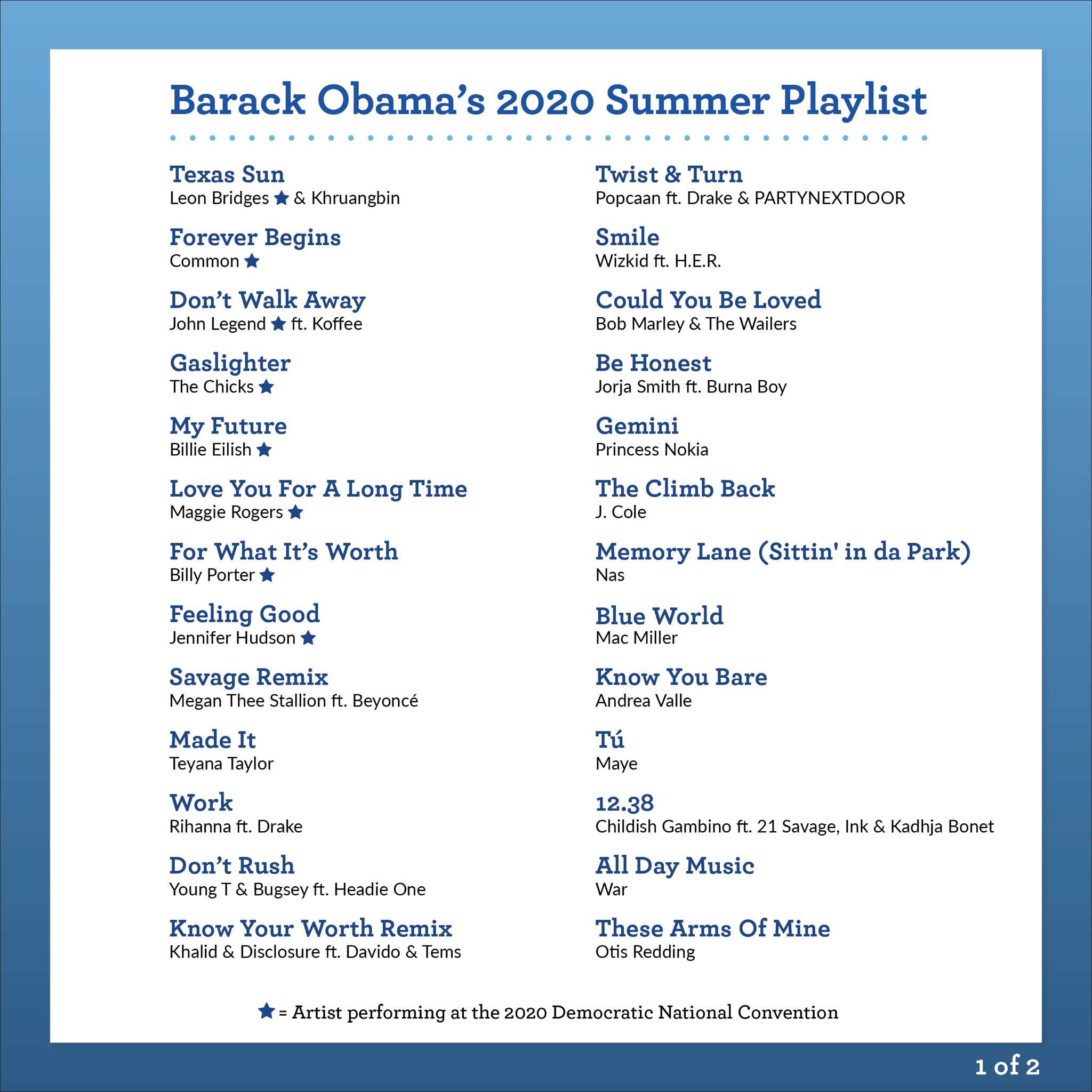 Что слушает президент: Барак Обама поделился своим плейлистом с летней музыкой - фото 488489