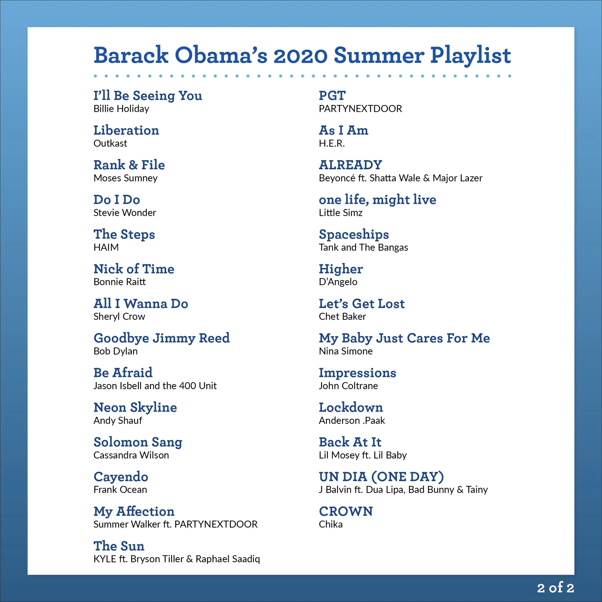 Що слухає президент: Барак Обама поділився своїм плейлистом з літньою музикою - фото 488490