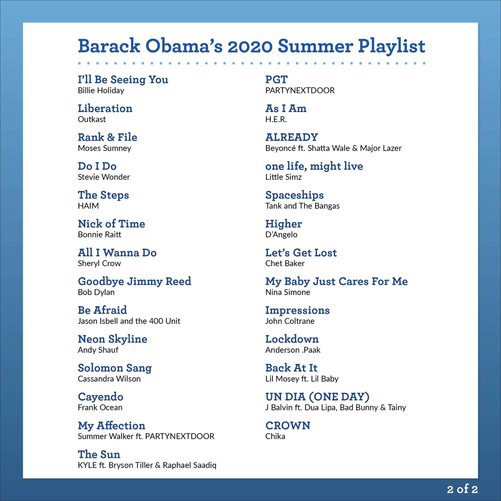 Что слушает президент: Барак Обама поделился своим плейлистом с летней музыкой - фото 488490