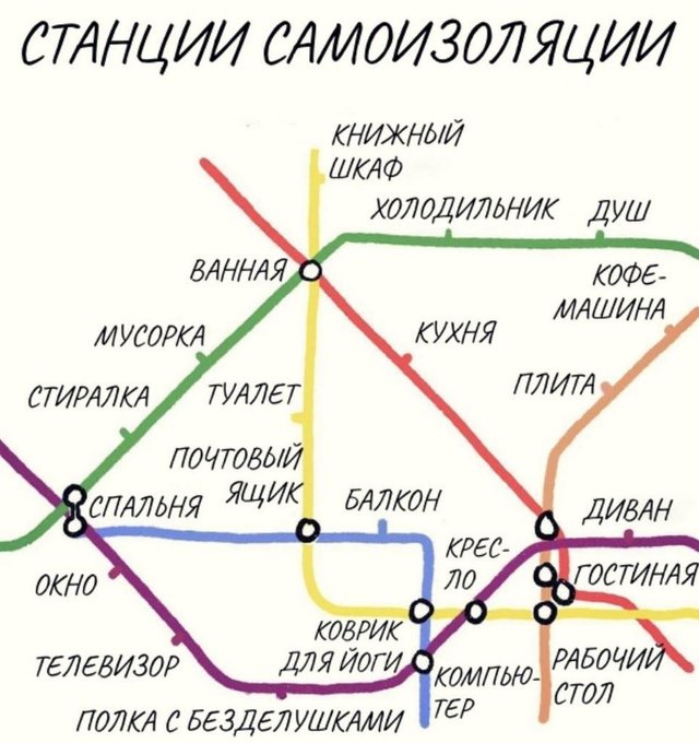 Без паніки: люди рятуються від коронавірусу дотепними мемами - фото 473687