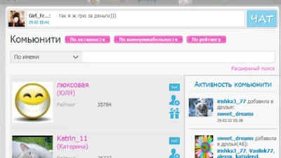 Топ 10 найактивніших люксівців