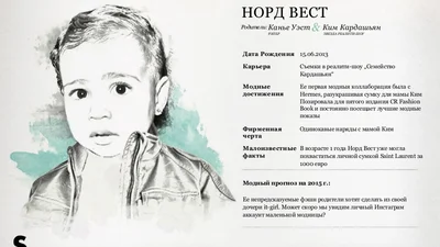 Яблоко от яблони: чем прославились самые известные дети