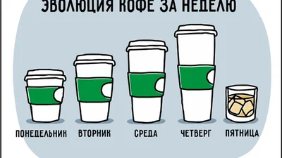 Іронічні комікси, які змушують по-іншому поглянути на цей світ