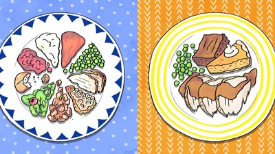 Гадание на тарелке: что расположение еды может сказать о тебе