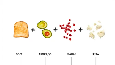 Здивуй коханого: 8 способів подати смачний тост на сніданок