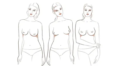 Подбираем белье под 7 разновидностей женской груди