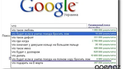 Окей, Google: найтупіші питання, які люди задають в інтернеті