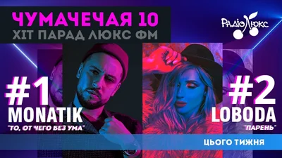Чумачечая 10: Monatik занял первое место в люксовом хит-параде