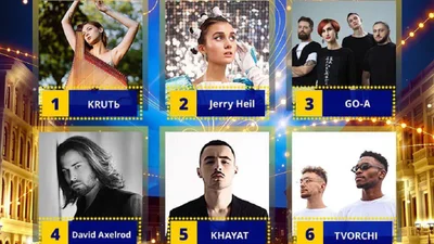 Переможець Євробачення 2020 від України - GO_A