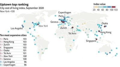Назвали найдорожчі міста світу для життя в 2020 році - фото 497655