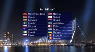 Евровидение 2021: стало известно, в каком полуфинале выступит Украина - фото 497698