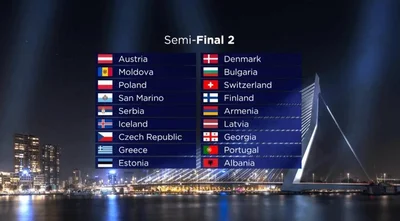 Евровидение 2021: стало известно, в каком полуфинале выступит Украина - фото 497699