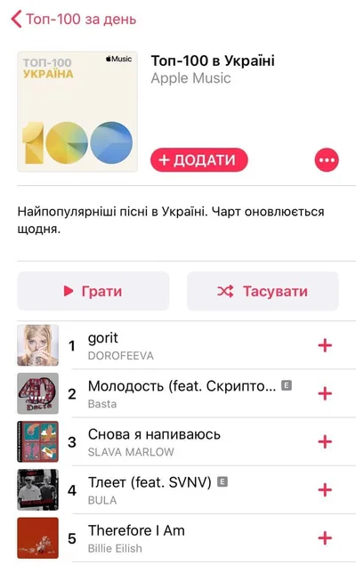 Надя Дорофєєва стала першою українкою, яка очолила Apple Music Chart - фото 498096