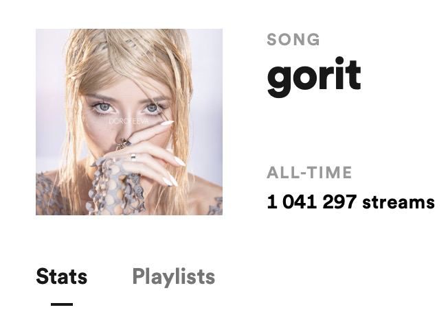 DOROFEEVA стала первым украинским артистом с лучшим результатом на Spotify - 503508 DOROFEEVA стала первым украинским артистом с лучшим результатом на Spotify - фото 503508