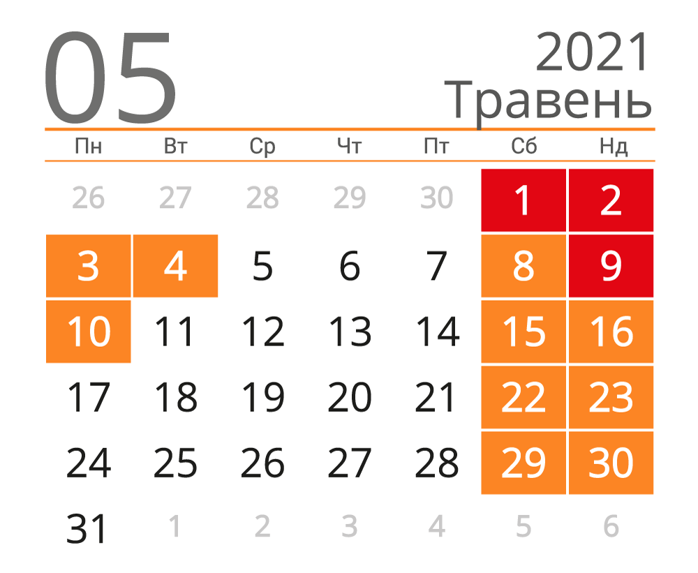Травневі свята 2021: скільки вихідних буде в українців - 511970 Травневі свята 2021: скільки вихідних буде в українців - фото 511970