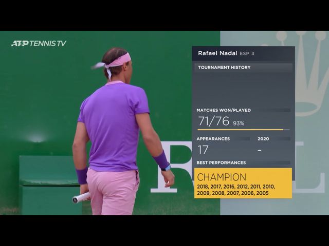 Все гудят о розовых суперобтягивающих шортах теннисиста Рафаэля Надаля и его формах - фото 512278