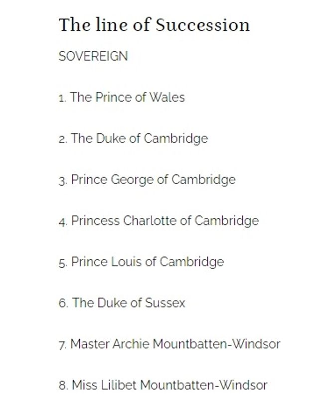 Доньку принца Гаррі та Меган Маркл таки внесли в чергу на британський престол - фото 520158