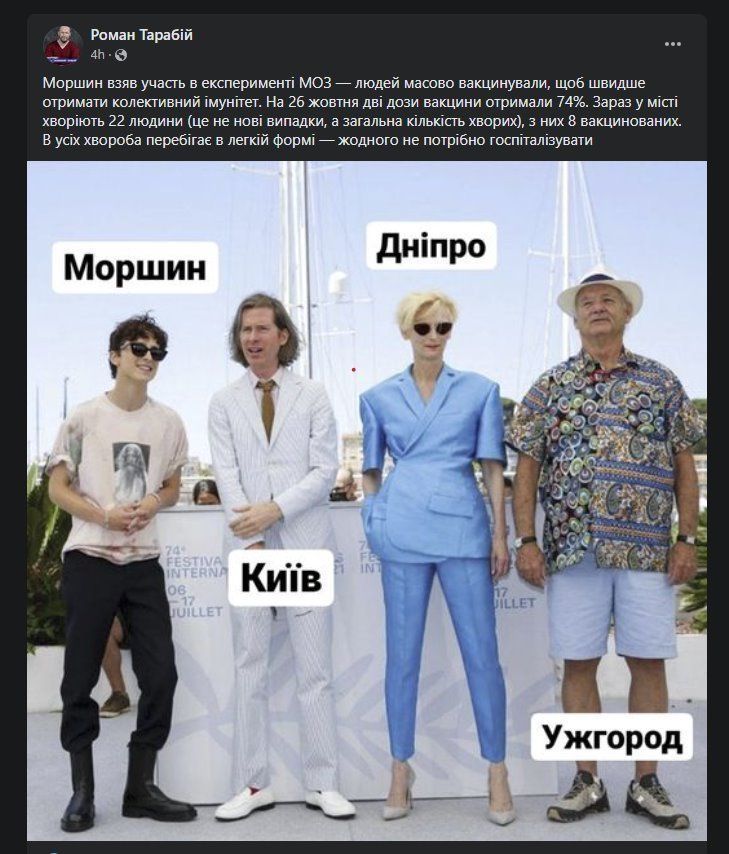 Диво-місто: мережу розривають меми про Моршин, у якому майже не хворіють на ковід - 528125 Диво-місто: мережу розривають меми про Моршин, у якому майже не хворіють на ковід - фото 528125