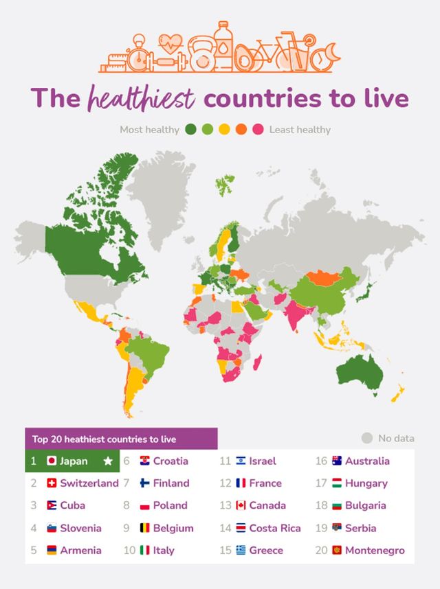 Оприлюднили список найздоровіших країн і міст світу - фото 538066