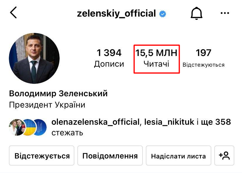 Владимир Зеленский перегнал Канье Уэста по количеству фолловеров в Instagram - 540816 Владимир Зеленский перегнал Канье Уэста по количеству фолловеров в Instagram - фото 540816