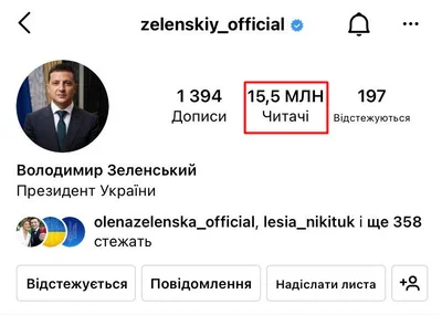 Владимир Зеленский перегнал Канье Уэста по количеству фолловеров в Instagram - фото 540816