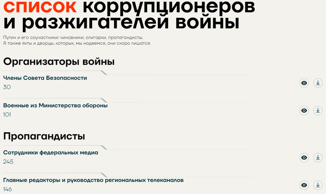 У мережі з'явився список російських зірок, які продалися путіну - фото 543848