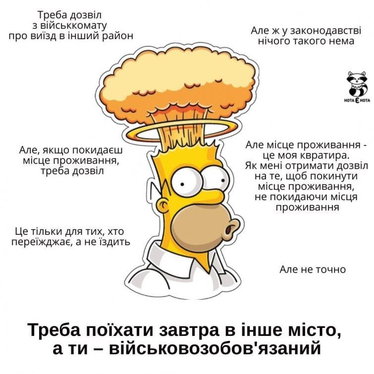 Меми про Генштаб і військовозобов'язаних, яким потрібен дозвіл на пересування - фото 546227