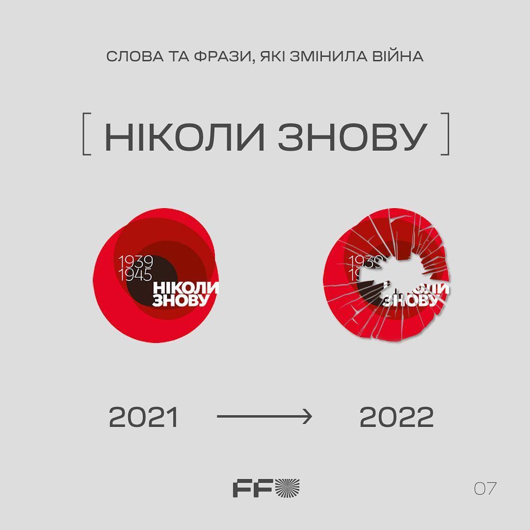 Картинки про те, як війна змінила наше уявлення про прості речі - 546658 Картинки про те, як війна змінила наше уявлення про прості речі - фото 546658