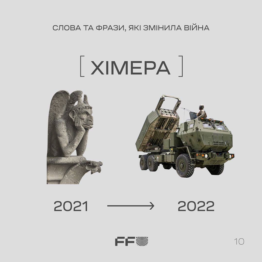 Картинки про те, як війна змінила наше уявлення про прості речі - 546662 Картинки про те, як війна змінила наше уявлення про прості речі - фото 546662