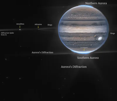 Телескоп NASA разглядел сияние на полюсах Юпитера - фото 547892
