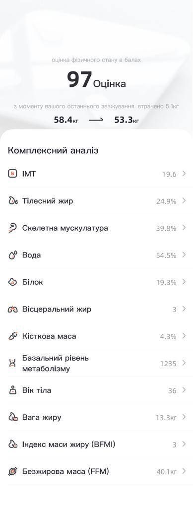 Тіна Кароль зізналася, скільки зараз важить, і показала фото топлес до схуднення - фото 552743